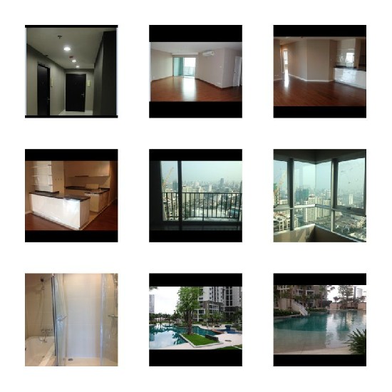 Condo for Sale, Less than Market Price at Grand Belle Rama 9 